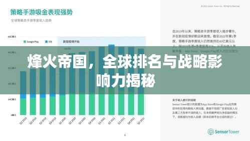 烽火帝国,全球排名与战略影响力揭秘